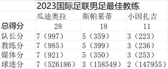 1705351014157061826.png 微信截图_20240116043142.png